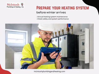 Photo of Mc Intosh Plumbing & Heating Inc, from Google